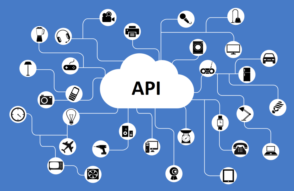 API là mã cho phép hai chương trình phần mềm giao tiếp với nhau