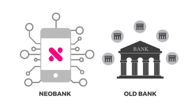 Neobank là gì? Định nghĩa và các ví dụ về neobank phổ biến