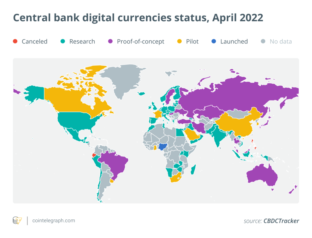 Tình trạng Tiền tệ kỹ thuật số của ngân hàng trung ương CBDC vào tháng 4-2022