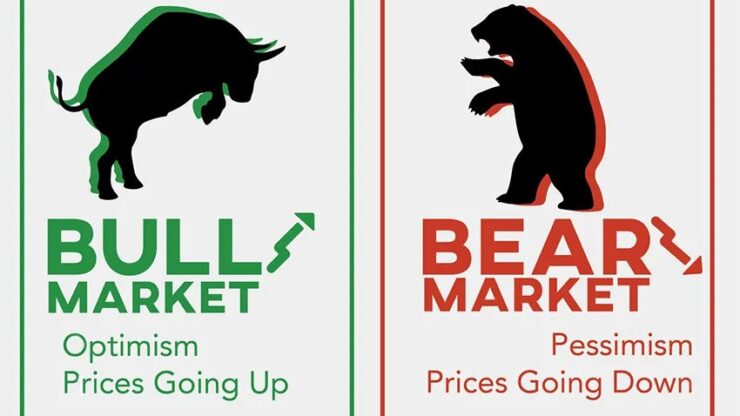 Tổng quan về Thị trường Bull và Bear