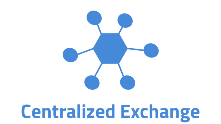 CEX là gì? Tìm hiểu Sàn giao dịch tập trung (Centralized Exchange)