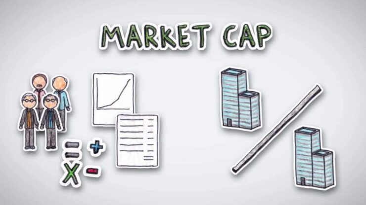 Vốn hóa thị trường là gì? Market capitalisation