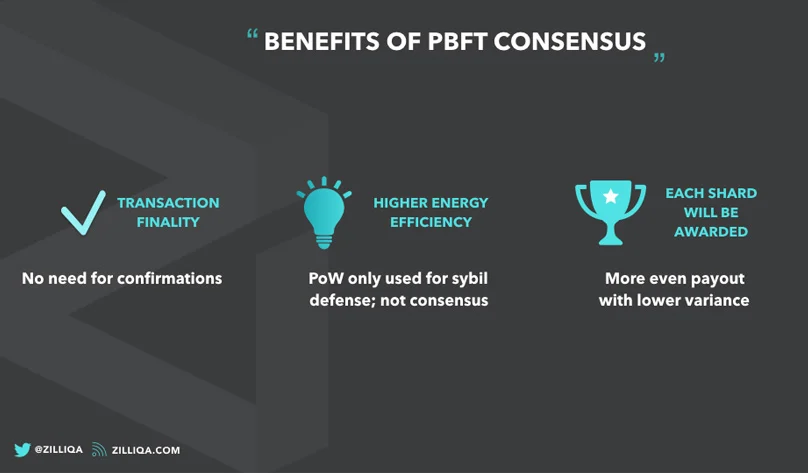 Các lợi ích của mô hình pBFT