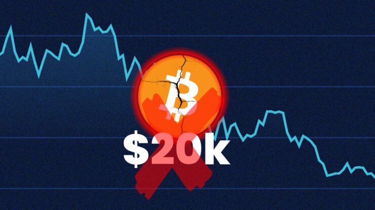 Điều gì sẽ xảy ra nếu Bitcoin giảm xuống dưới 20.000 đô la?