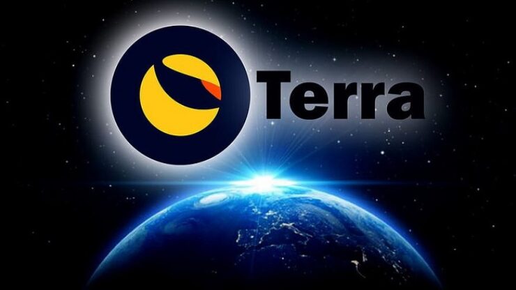 Terra Classic tăng 17,63% trong 24 giờ qua sau thông báo của 'Anonymous'