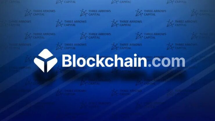 Blockchain.com được báo cáo đã mất 270 triệu đô la từ các khoản cho vay của mình cho 3AC