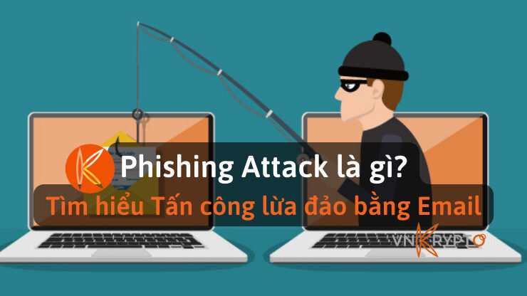 Phishing Attack là gì? Tìm hiểu Tấn công lừa đảo bằng Email