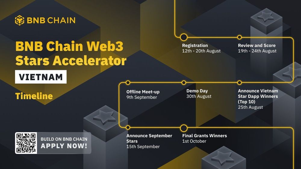 Lịch trình BNB Chain Web3 Stars Accelerator tại Việt Nam