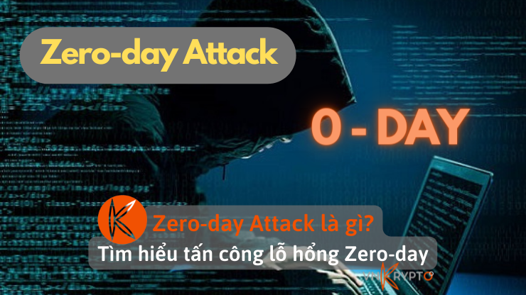 Zero-day Attack là gì? Tìm hiểu tấn công lỗ hổng Zero-day
